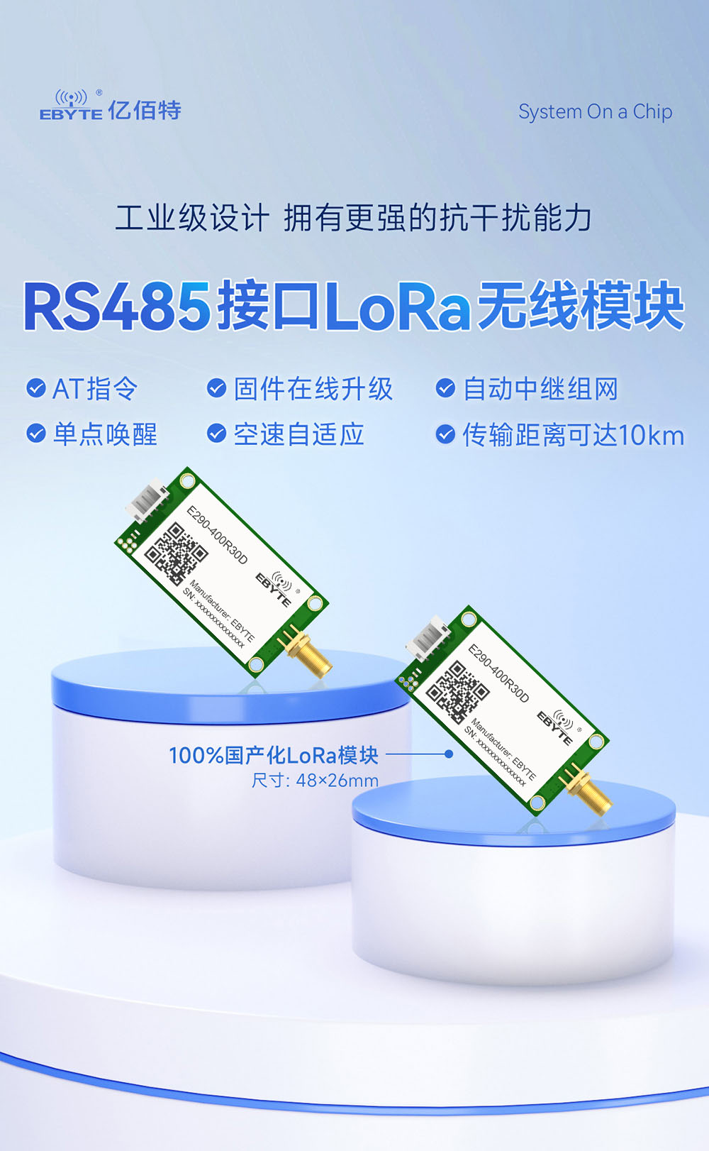E290-400R30D 國產(chǎn)RS485接口LoRa模塊簡介 (1)