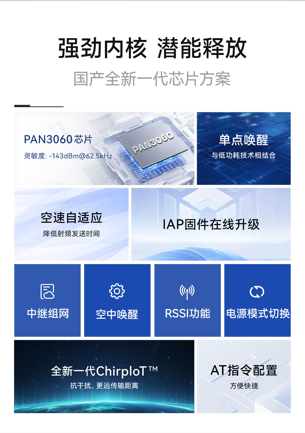 E290-400T20D 國產(chǎn)LoRa模塊詳情簡介 (2)