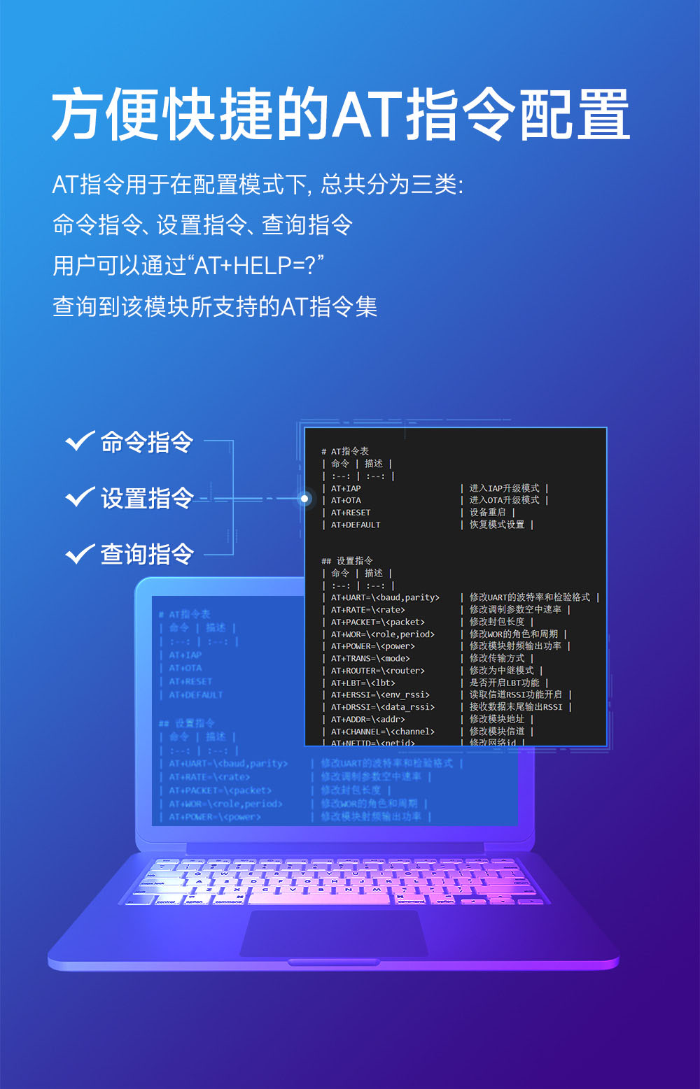 E290-400T20D 國產(chǎn)LoRa模塊詳情簡介 (8)