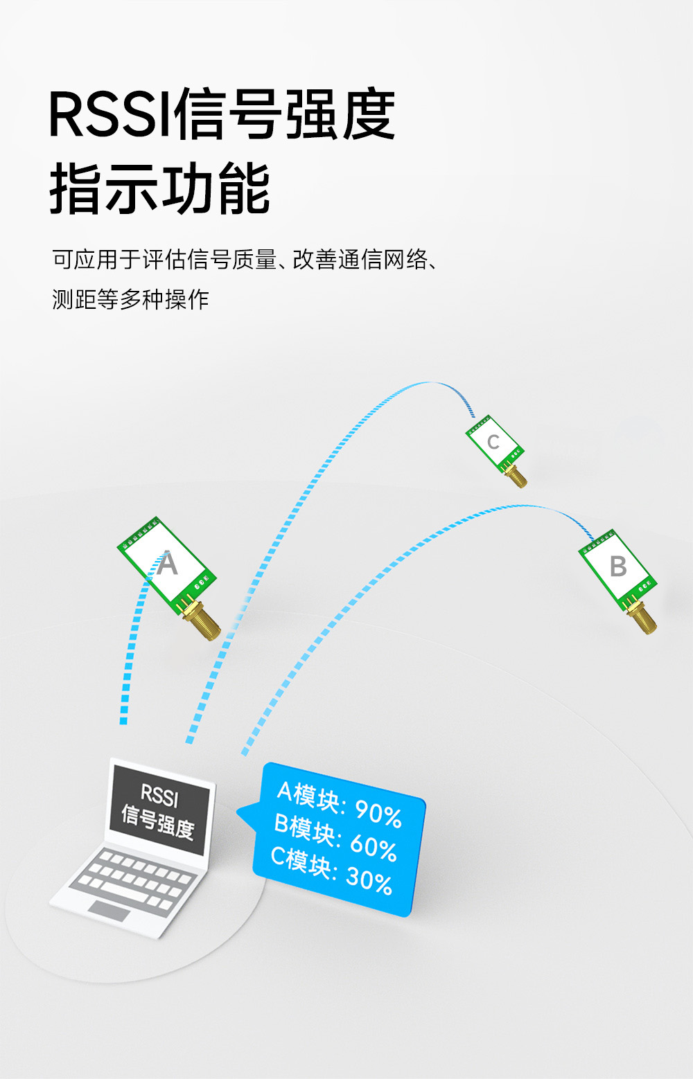 E290-400T30D 國產(chǎn)LoRa模塊詳情簡介 (11)